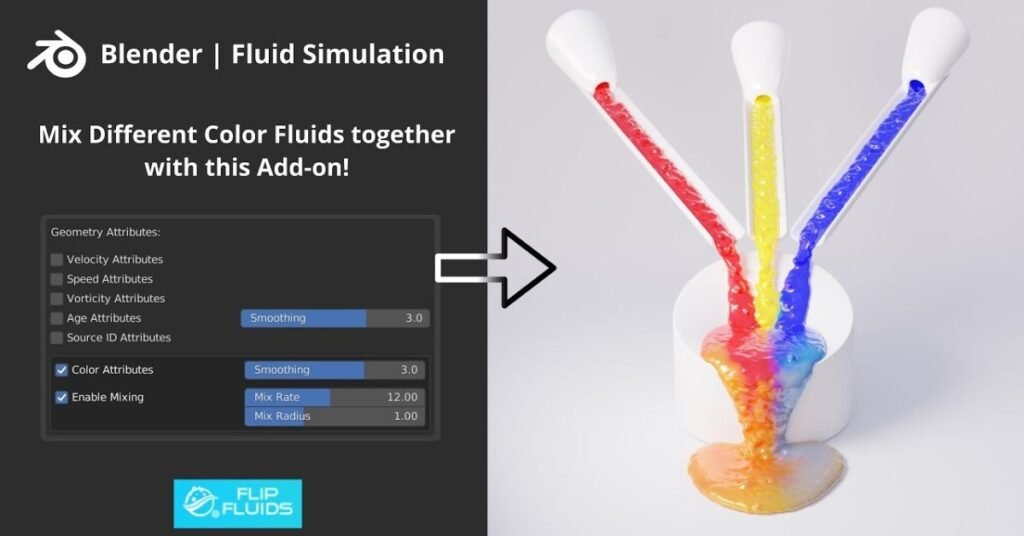 color of coolant fluid
