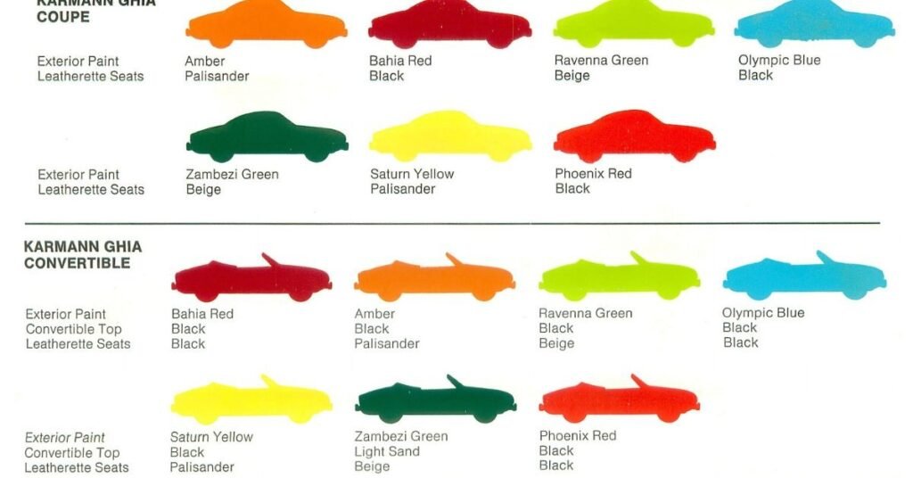 color of car coolant