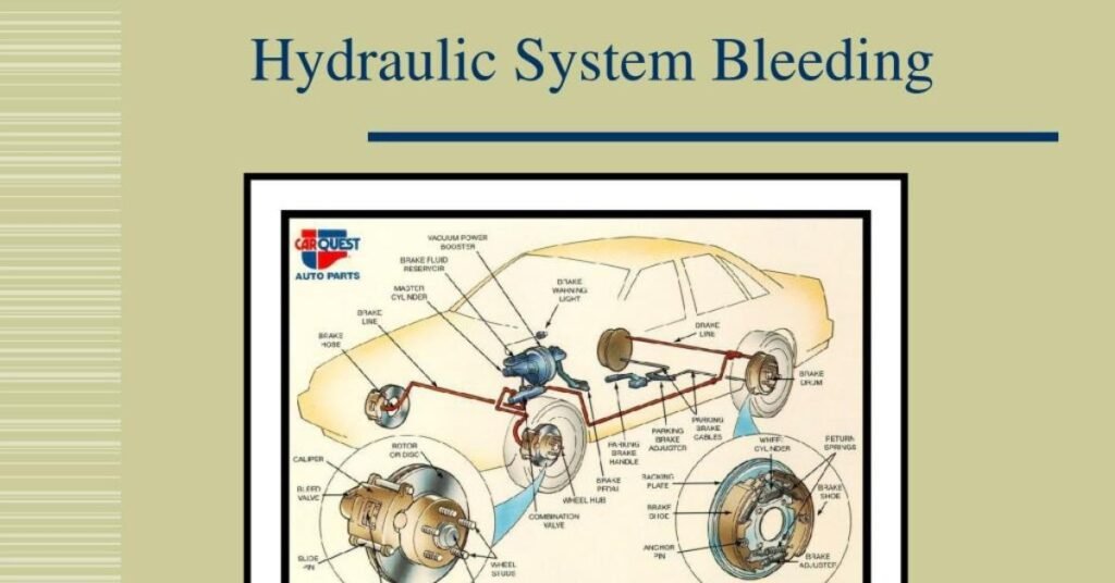 hydraulic steering for boat