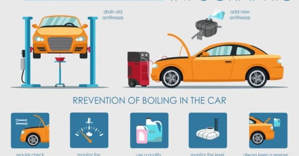car coolant is boiling