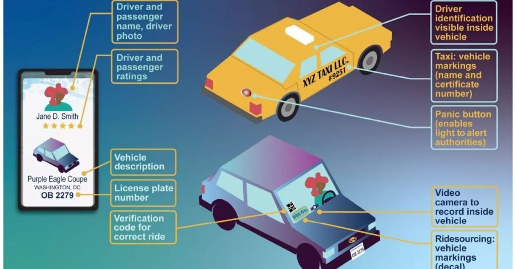 passengers in the car