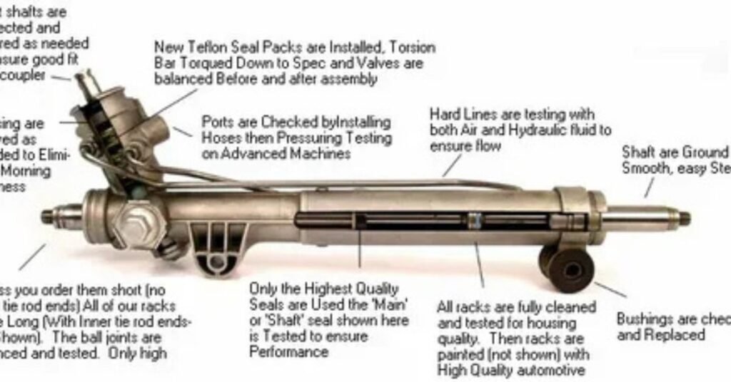 steering rack oil leak