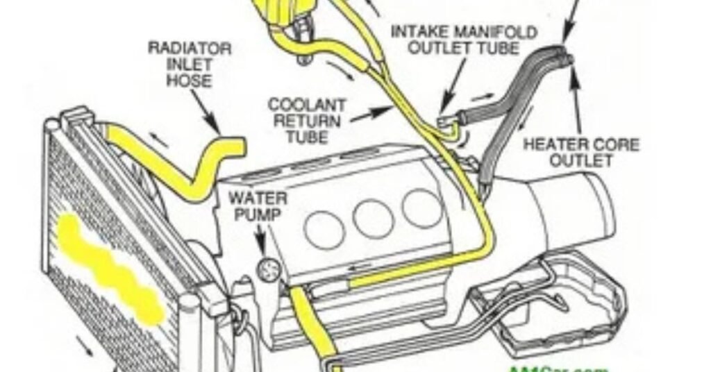 bubbling sound when driving