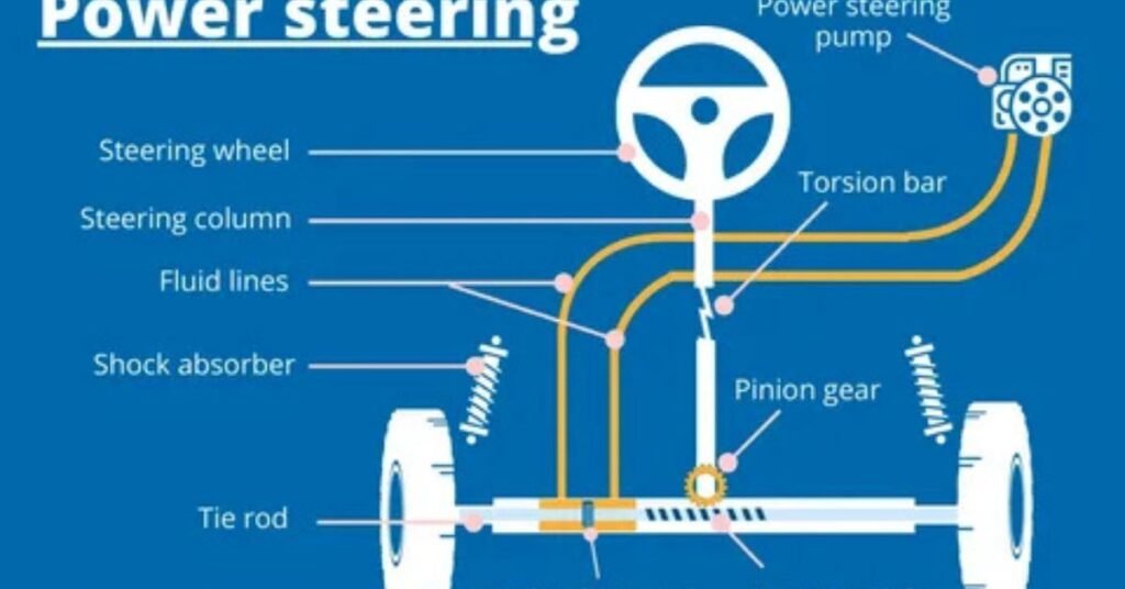 power assisted steering problems